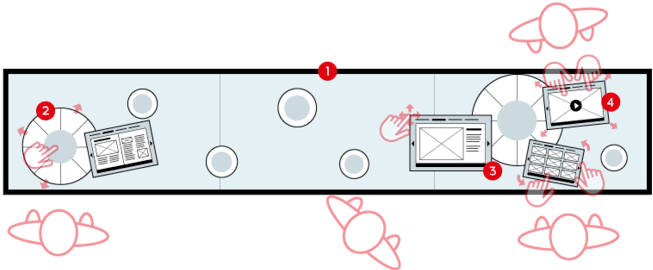 Multitouch-Table_Skizze-3xSteglos