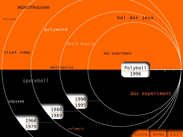 Referenzen Bilder CD-ROM Polyball 96