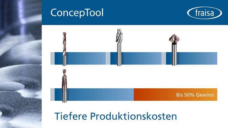 Referenzen Bilder Demo-Filme