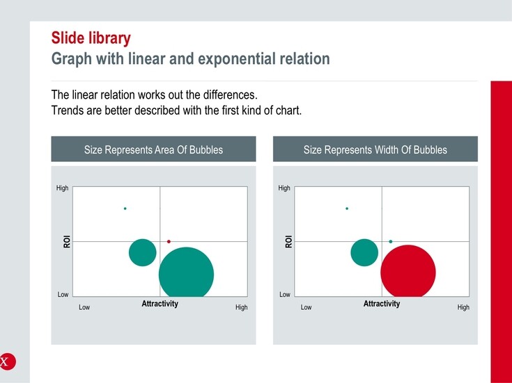 Referenzen Bilder PowerPoint-Präsentationen