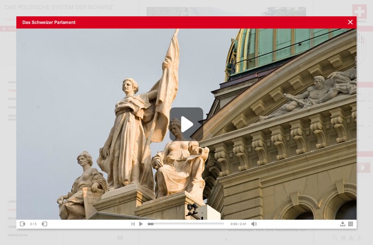 Referenzen Bilder E-Book Schweiz